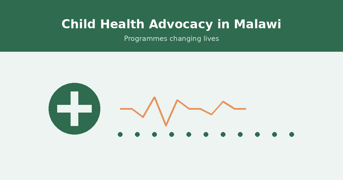 child health advocacy in Malawi