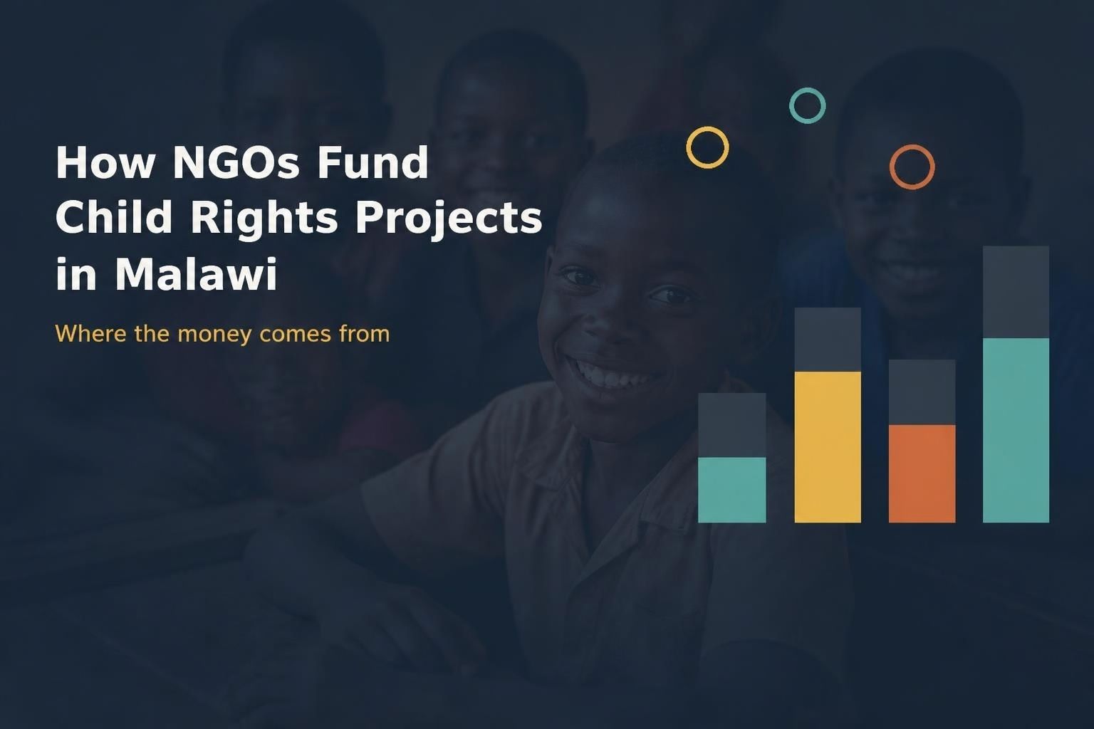 Coins and growth chart representing child rights funding in Malawi